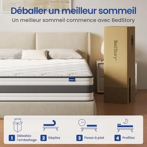 BedStory Matelas 140x190-26 cm de Haut - Confort Ferme H4 - Mousse à Mémoire de Forme Respirante avec Soutien des Bords Renforcé - Housse Amovible Lavable - Certifications CertiPUR-US® & Oeko-TEX®