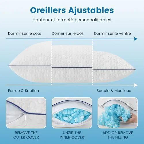 BedStory Oreillers Rafraîchissant - Lot de 2 - Mémoire Forme - 40x60CM