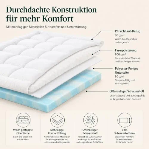 Zinus Surmatelas 140 x 190 cm, 10 cm, Mousse à mémoire de Forme au Gel