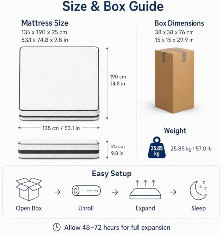 Twirest Matelas hybride double 135 x 190 x 25 cm