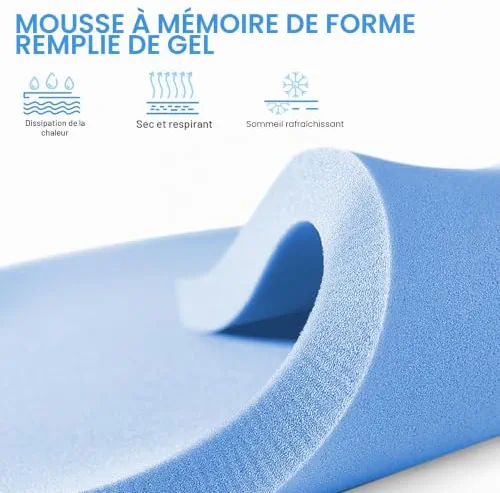 Hiimgo Matelas en mousse froide 7 zones - Hauteur : 90 x 200 cm - Dureté 3 & 4 (H3 et H4) - Ergonomique - Matelas roulant respirant avec housse en tissu amovible