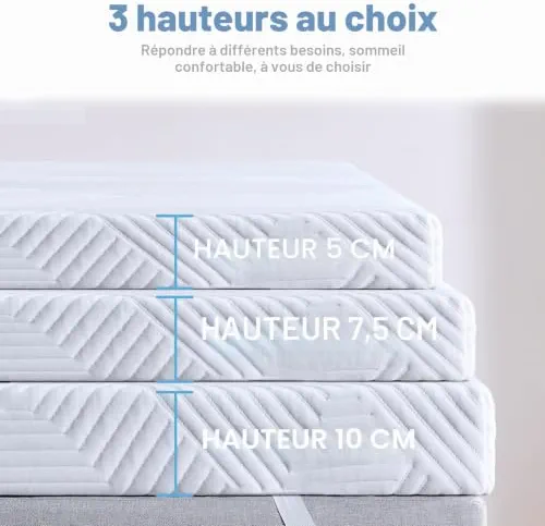 Twirest Surmatelas 140 x 200 cm, 5 cm d'épaisseur, Topper 140x200cm avec un noyau confortable en mousse à haute résilience, Housse respirante et lavable, pour lit à sommier tapissier, caravane