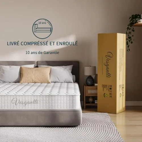 Vesgantti Matelas 90x190cm, 20cm Épaisseur, Matelas à Ressorts ensachés Indépendant, Confort 7 Zones de dureté H3, Soutien Parfait, Respirant, Oeko-tex (Blanc, Tight Top)