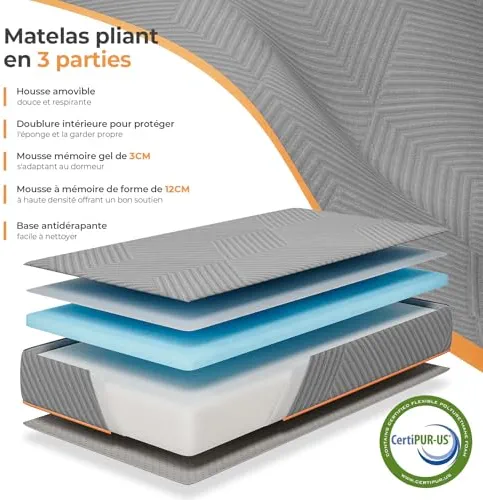 Vesgantti Matelas Pliable 140x190x15cm, Matelas d'Appoint Pliant en Mousse à Mémoire de Forme en Gel, Amovible et Lavable, Idéal pour Voyages, Camping, Lit d'appoint, Oeko-Tex - Gris