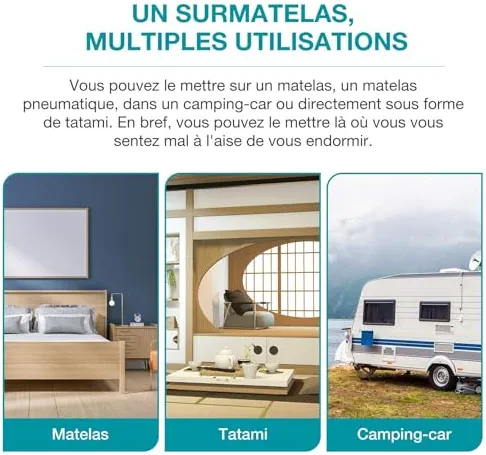 BedStory Surmatelas Mémoire de Forme Ventilé 160x200CM x 10CM Gel Infusé, Haute Densité Housse Hypoallergénique Lavable