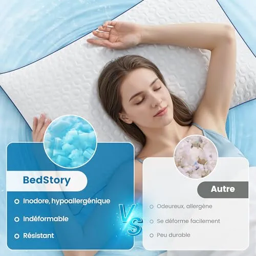 BedStory Oreillers Rafraîchissant - Lot de 2 - Mémoire Forme - 40x60CM