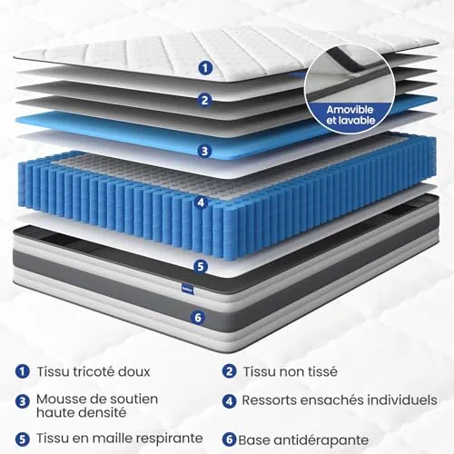 BedStory Matelas 140x190-26 cm de Haut - Confort Ferme H4 - Mousse à Mémoire de Forme Respirante avec Soutien des Bords Renforcé - Housse Amovible Lavable - Certifications CertiPUR-US® & Oeko-TEX®