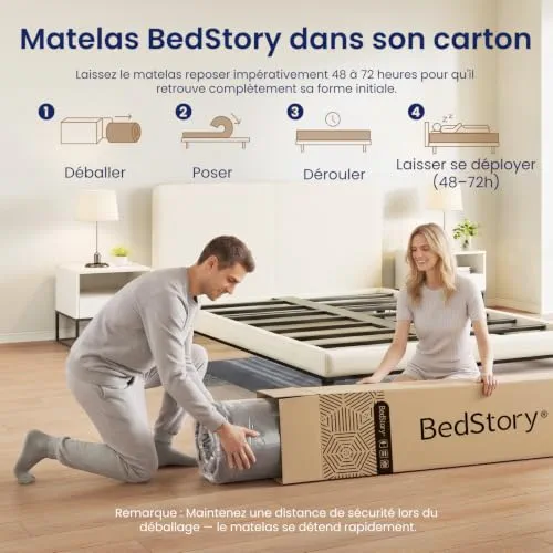 BedStory Matelas 140x190 cm, 20 cm d'épaisseur