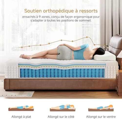 Hieptos Matelas 140x190 cm, Épaisseur 28cm, 9 Zones de Confort, Matelas à Ressorts Ensachés et à Mémoire de Forme, Hybride Matelas,H3 H4 Moyenne Ferme, Doux pour La Peau et Respirant,Soutien Parfait