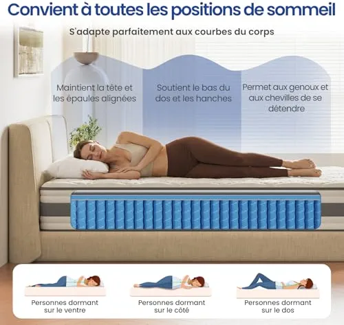 BedStory Matelas 140x190-26 cm de Haut - Confort Ferme H4 - Mousse à Mémoire de Forme Respirante avec Soutien des Bords Renforcé - Housse Amovible Lavable - Certifications CertiPUR-US® & Oeko-TEX®