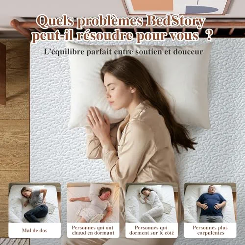 BedStory Surmatelas 140 x 190 à Mémoire de Forme de 7,5CM Surmatelas Réversible Mousse avec Gel Plus Respirant, avec Design Antidérapant et Certification de Sécurité, Déhoussable et Lavable