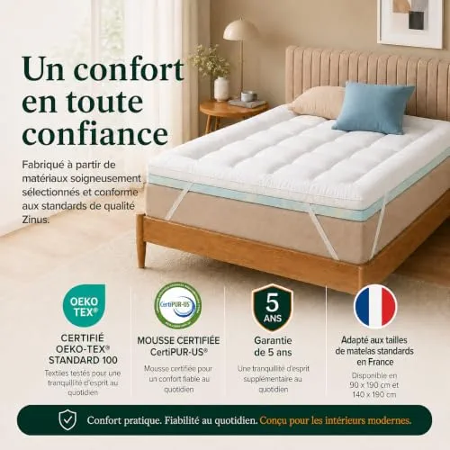 Zinus Surmatelas 140 x 190 cm, 10 cm, Mousse à mémoire de Forme au Gel