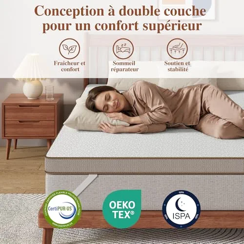 BedStory Surmatelas 140 x 190 à Mémoire de Forme de 7,5CM Surmatelas Réversible Mousse avec Gel Plus Respirant, avec Design Antidérapant et Certification de Sécurité, Déhoussable et Lavable