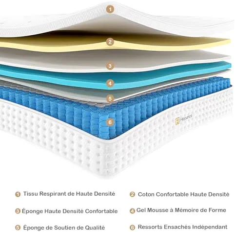 Hiepunos Matelas 160x200 cm, Épaisseur 26cm, Matelas Hybride, Matelas à Ressorts Ensachés et à Mémoire de Forme, H3 Moyenne Ferme, 7 Zones de Confort, Respirant, Soutien Parfait