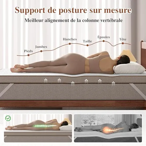BedStory Surmatelas 140 x 190 à Mémoire de Forme de 7,5CM Surmatelas Réversible Mousse avec Gel Plus Respirant, avec Design Antidérapant et Certification de Sécurité, Déhoussable et Lavable
