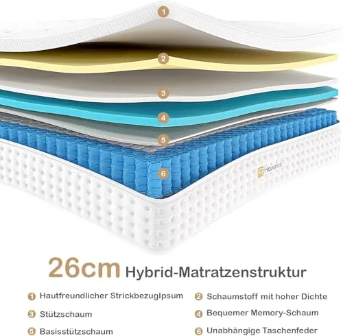Hiepunos Matelas orthopédique à ressorts ensachés 7 zones - 120 x 200 cm - Hauteur 28 cm - Matelas orthopédique à ressorts ensachés avec couche de mousse à mémoire de forme confortable - Dureté H3
