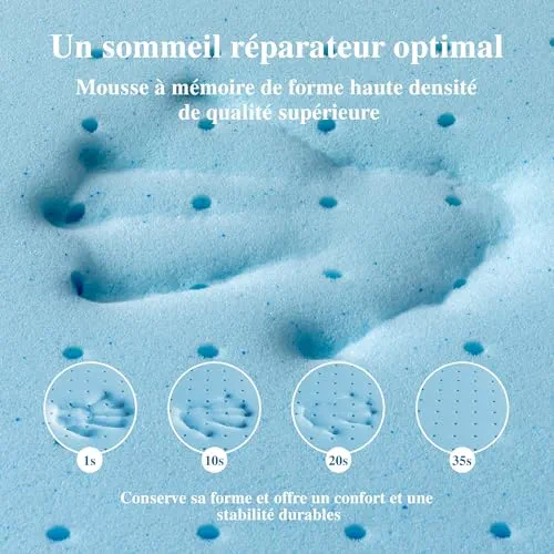 BedStory Surmatelas 140 x 190 à Mémoire de Forme de 7,5CM Surmatelas Réversible Mousse avec Gel Plus Respirant, avec Design Antidérapant et Certification de Sécurité, Déhoussable et Lavable