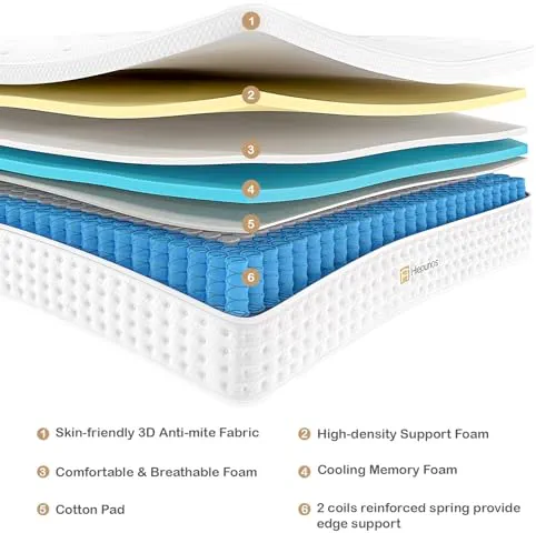 Hiepunos Matelas hybride en mousse à mémoire de forme de 28 cm et ressorts ensachés individuels – Fermeté moyenne – Réduit la pression ergonomique – Améliore le sommeil (150 x 200 x 28 cm)