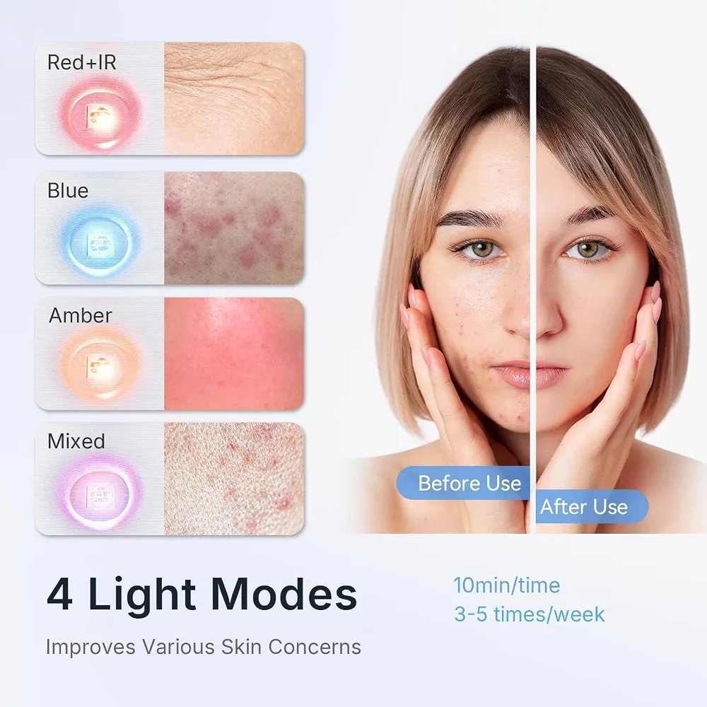 Photon Thérapie par Lumière Rouge – Enregistré FDA, Masque LED avec Technologie QuadChip™, 720 LED, Appareil PDT Infrarouge Proche pour Soin Professionnel du Visage et du Corps