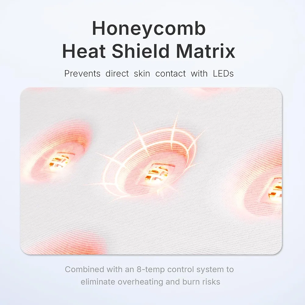 Photon Thérapie par Lumière Rouge – Enregistré FDA, Masque LED avec Technologie QuadChip™, 720 LED, Appareil PDT Infrarouge Proche pour Soin Professionnel du Visage et du Corps