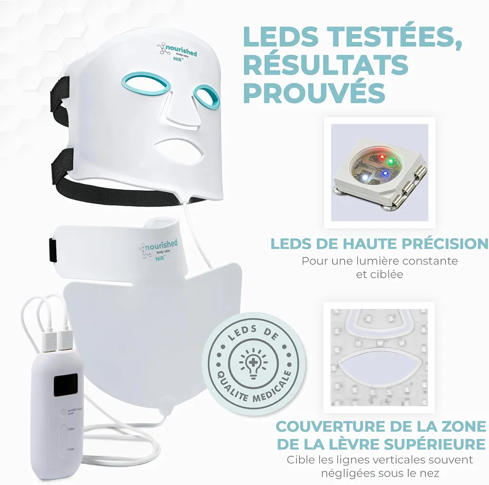 Nourished Bodynskin Masque LED 7 couleurs visage et cou avec infrarouge proche - Luminothérapie bleue, rouge pour le visage - 912 LED - Outil de soin pour l'anti-âge