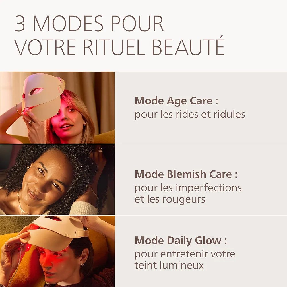 Philips ReAura – masque LED 3-en-1 visage, contour des yeux et cou, 3 modes spécialisés, technologie lumières bleue, rouge et proche infrarouge cliniquement prouvée¹, design souple, 10 min, LTM7100/00