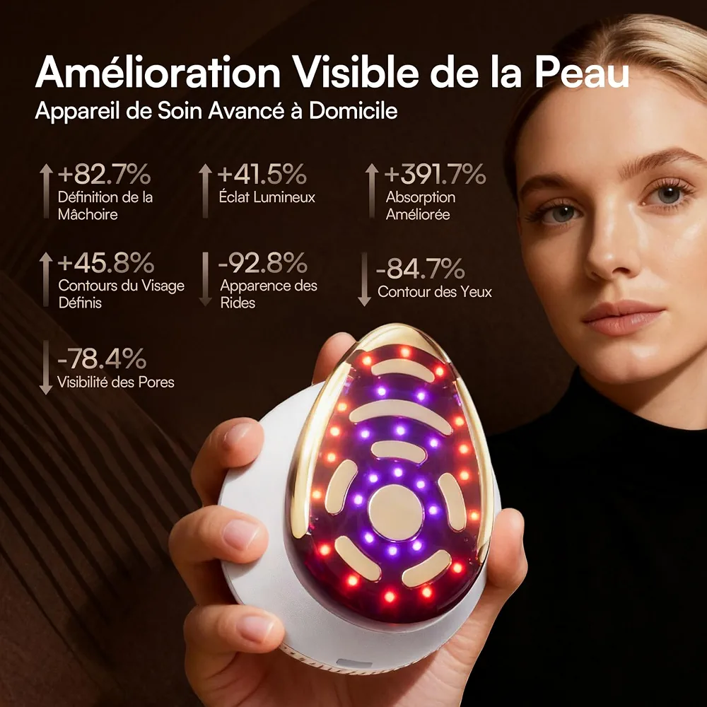INIA SPHERA Appareil de Massage Facial à Microcourant pour Visage