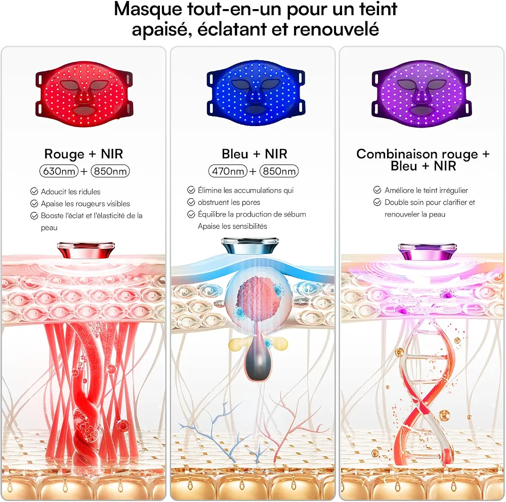 INIA GLOW Masque LED Visage, Lumière Rouge & Bleue, 3 Modes, 220 LEDs