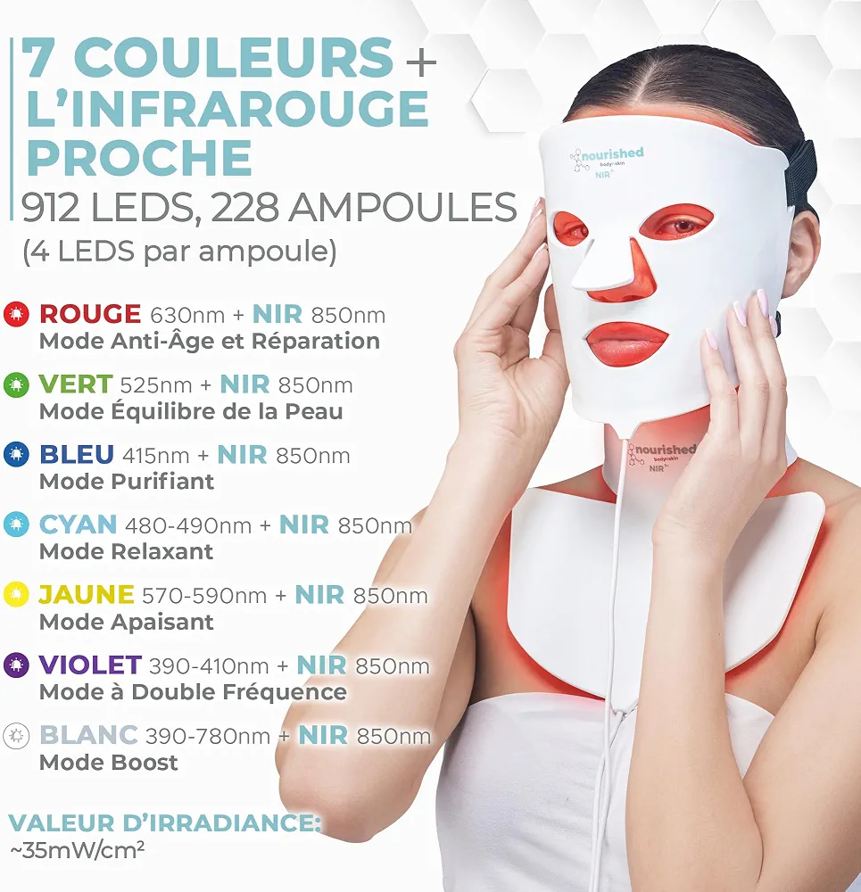 Nourished Bodynskin Masque LED 7 couleurs visage et cou avec infrarouge proche - Luminothérapie bleue, rouge pour le visage - 912 LED - Outil de soin pour l'anti-âge